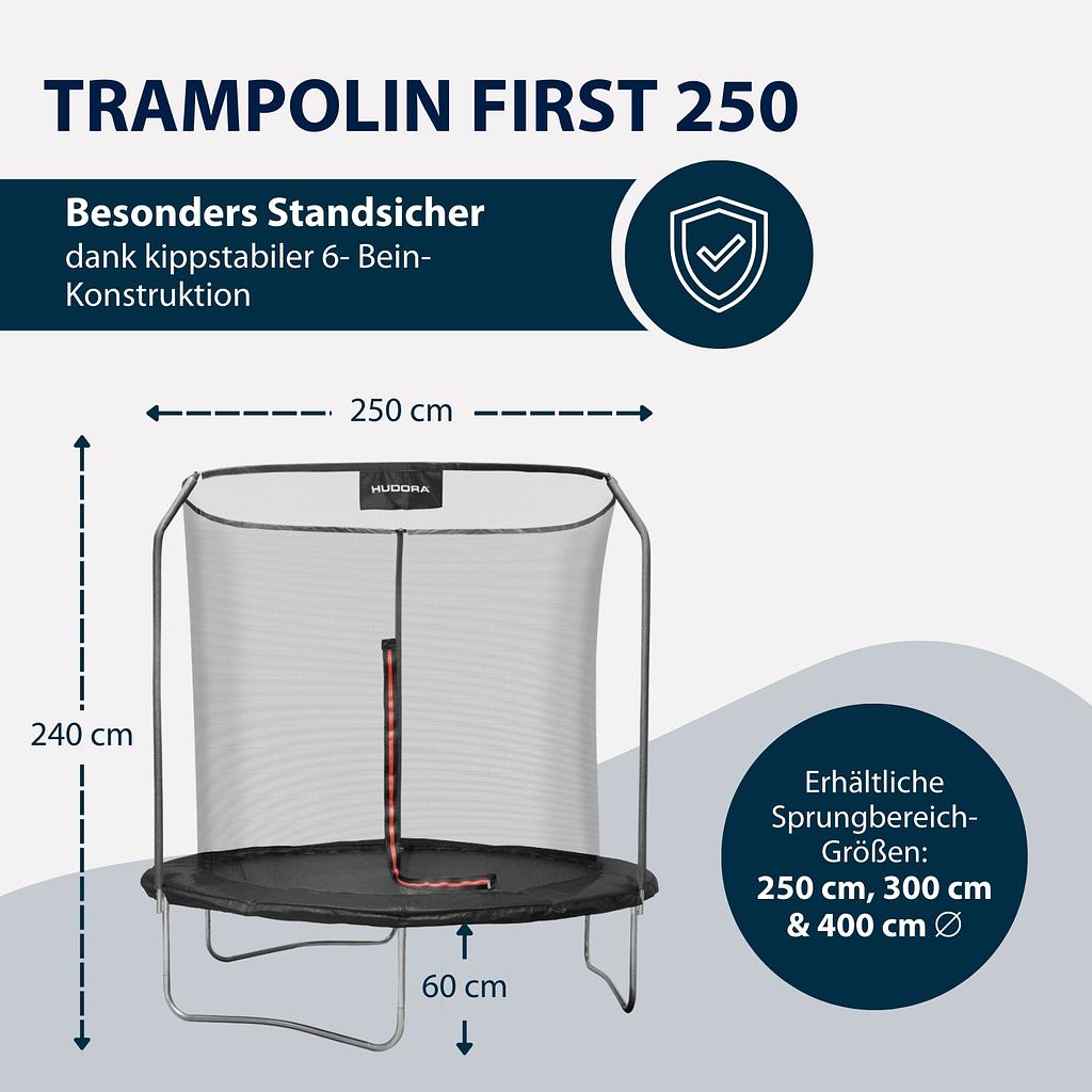 First Trampolin 250V