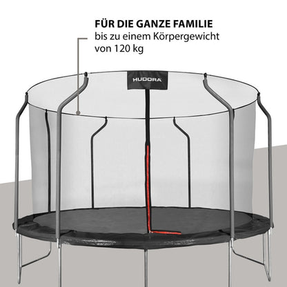 First Trampolin 400V