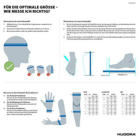 Biomechanisches Protektorenset