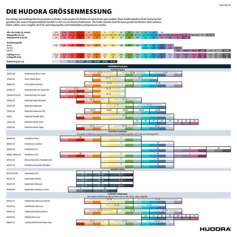 Biomechanisches Protektoren-Set für Kinder