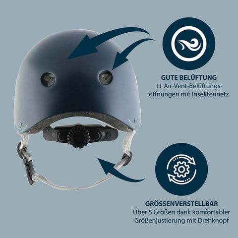 Skaterhelm