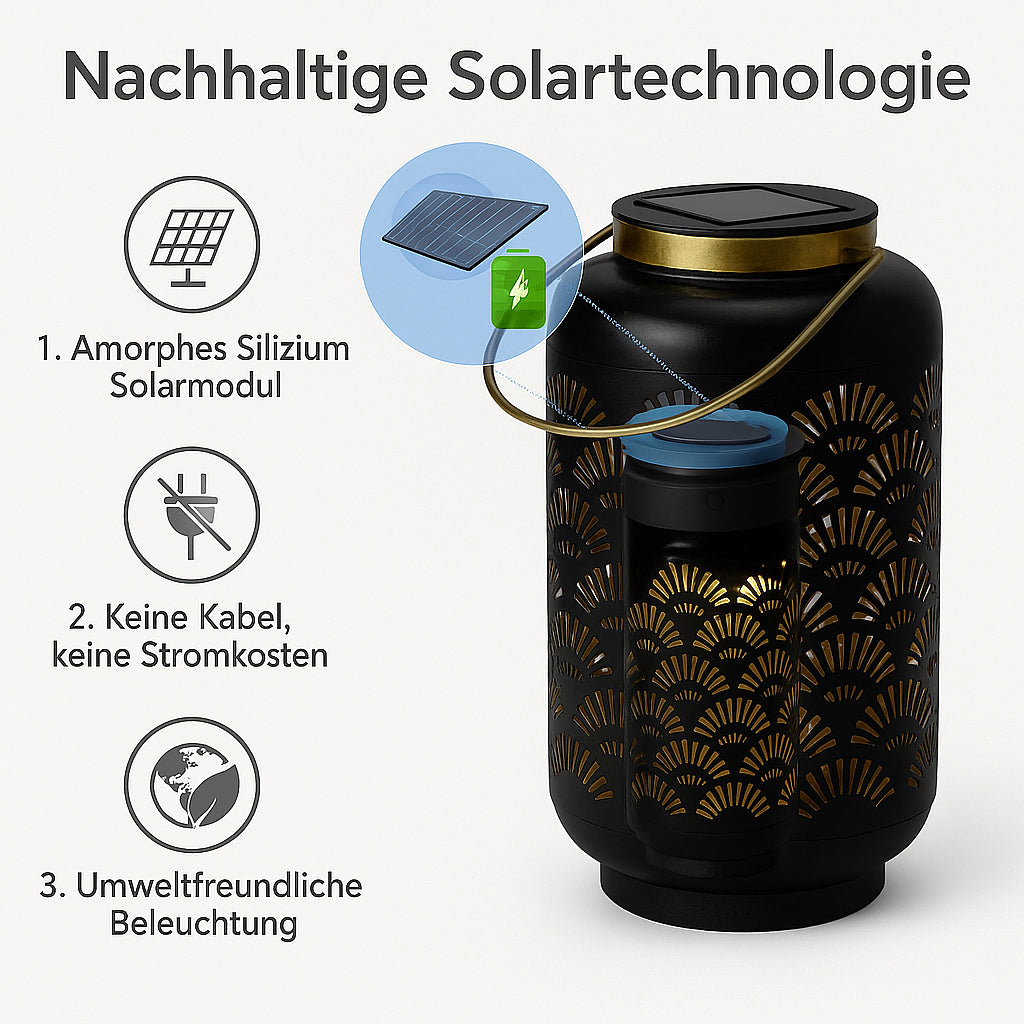 Solar-Laterne