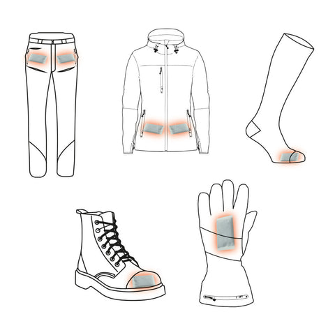 ALPENHEAT - Chaufferettes FIRE-PACK - Resta Caldo Ovunque! 🔥❄️