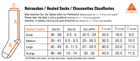 ALPENHEAT - Värmesocka FIRE-SOCK Ull - Ultimat komfort för kalla dagar! ❄️🌟