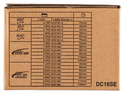 
          Auto-Ladegerät DC18SE
          194621-9
        