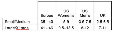 ALPENHEAT - Trådløs Hotsole - Hold deg varm hvor som helst! ❄️🔥