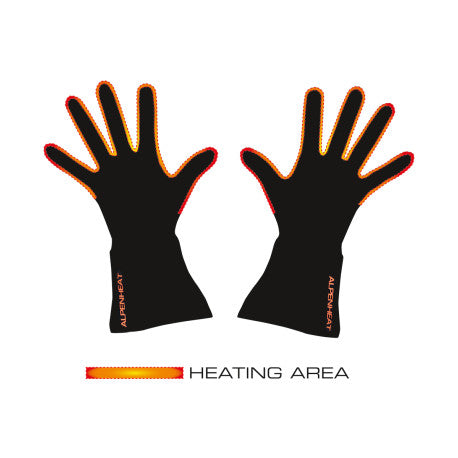 ALPENHEAT - Värmehandskar Foder - Håll Dig Bekväm och Varm Denna Vinter! ❄️🧤