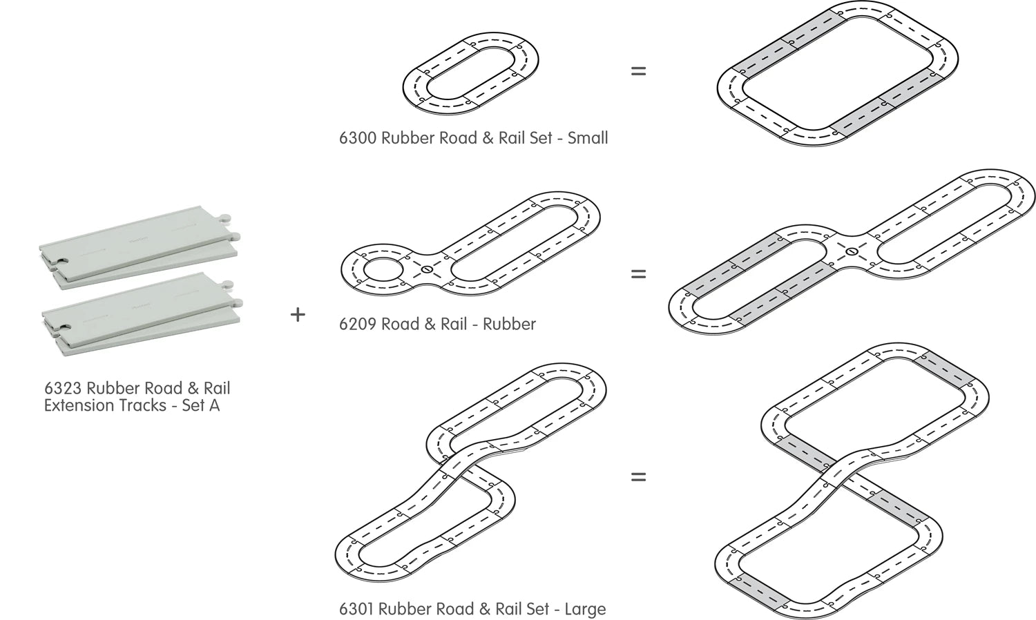 Strassen-Erweiterungset A