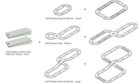 Strassen-Erweiterungset A