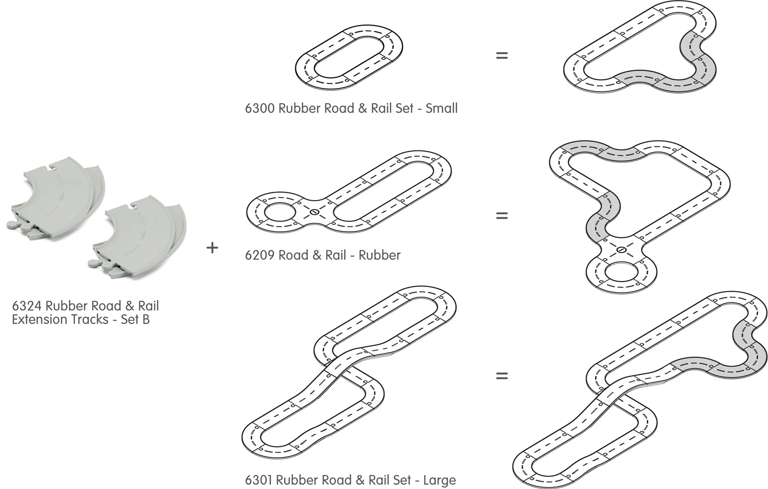 Strassen-Erweiterungset B