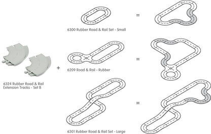 Strassen-Erweiterungset B