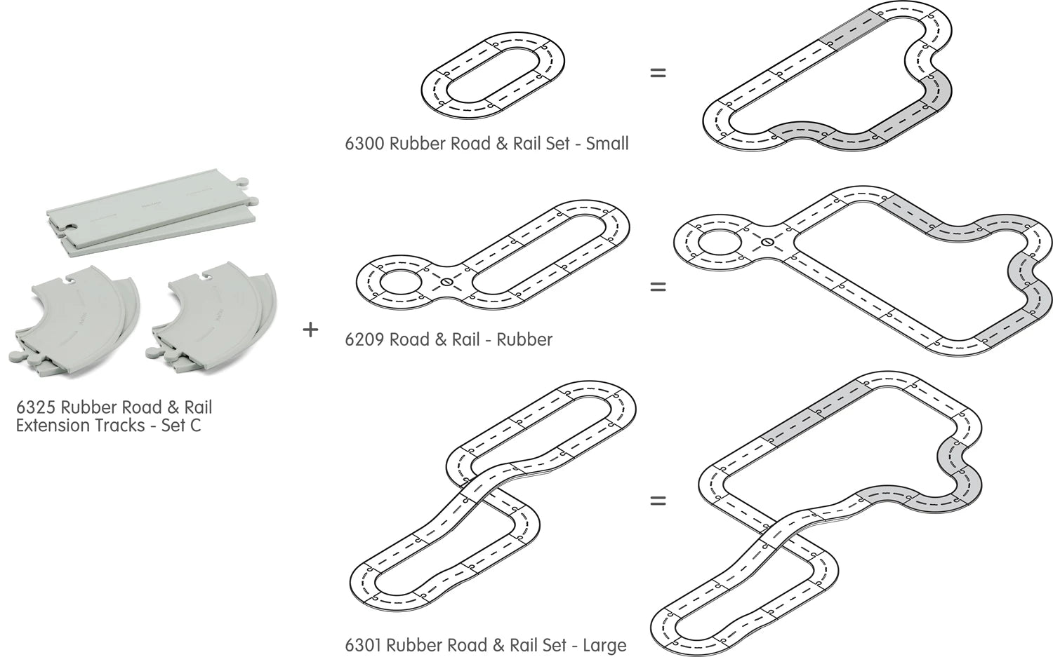 Strassen-Erweiterungset C