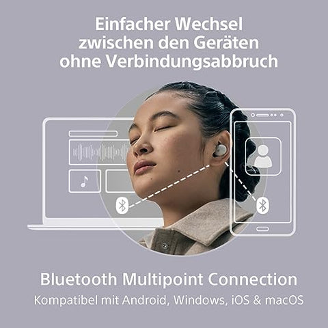 Sony WF-1000XM5 Kabellose Noise Cancelling Kopfhörer, Bluetooth, In-Ear-Kopfhörer, Mikrofon, bis zu 24 Stunden Akkulaufzeit, Schnellladefunktion, IPX4, iOS & Android kompatibel - Silber