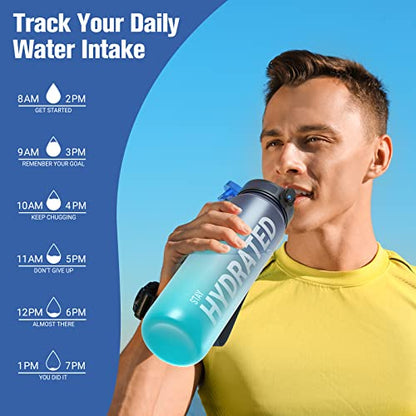 Trinkflasche, 1L BPA-Frei Tritan Wasserflasche mit Strohhalm, Trinkflasche Sport Auslaufsicher mit Zeitmarkierung und Bürste, Sportflasche für Fitness, Schule, Yoga, Outdoor(1 Flasche)