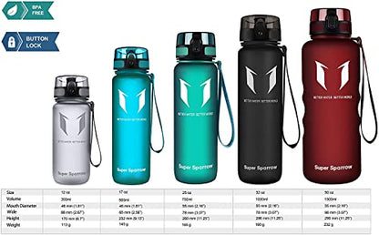 Super Sparrow Trinkflasche - Tritan Wasserflasche - 750ml - BPA-frei - Ideale Sportflasche - Sport, Wasser, Fahrrad, Fitness, Uni, Outdoor - Leicht, Nachhaltig