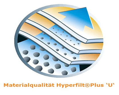 20 Staubsaugerbeutel geeignet für Siemens VS06A111, VS06B1110 von Staubbeutel-Profi®