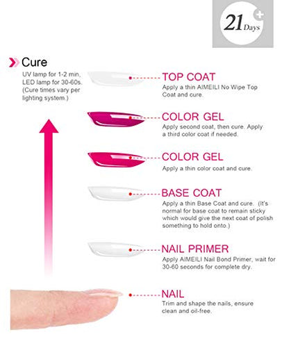AIMEILI Nail Primer Gel Nail Prep Bond Primer für Gelnägel UV LED Gel Nagellack Acrylpulver Acryl Nägel 10ml