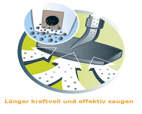 20 Staubsaugerbeutel geeignet für Siemens VS06A111, VS06B1110 von Staubbeutel-Profi®