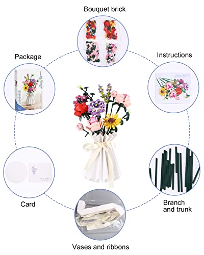 Birshe Blumensträuße Blumenstrauß Bausteine Künstliche Blumen Icons Sukkulenten für Inneneinrichtung Dekoblumen Kinderspielzeug zum Basteln für Erwachsene, Geschenk für Sie & Ihn, Botanical Collection