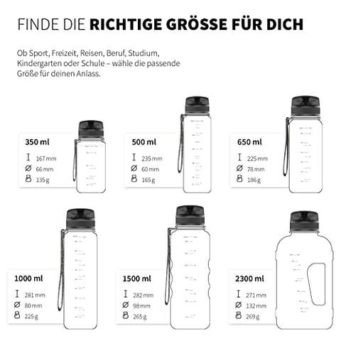 720°DGREE Trinkflasche Kinder 500ml “uberBottle“ softTouch +Sieb - Auslaufsicher, BPA-Frei - Flasche für Schule, Sport, Fitness - Wasserflasche aus Tritan - Schmal, Leicht, Stoßfest, Wiederverwendbar