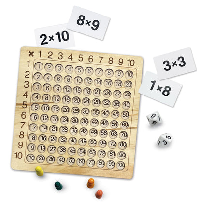 Mathematik Brettspiel