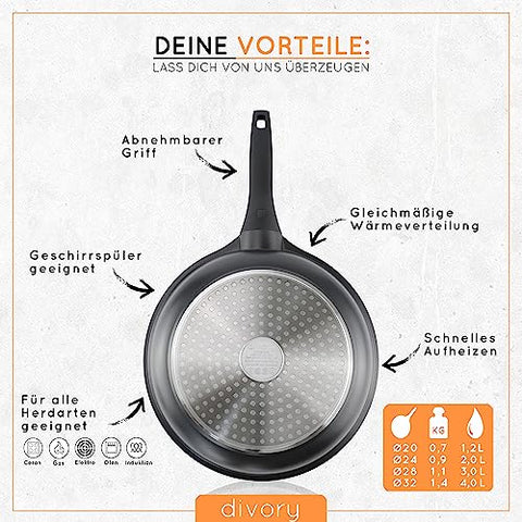 DIVORY große Pfanne 28cm I Abnehmbarer Griff, Induktion, beschichtet, Aluminium – Bratpfanne groß + Pfannenschoner - Induktionspfanne