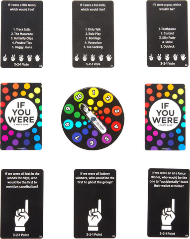 If You Were a Party Game, d