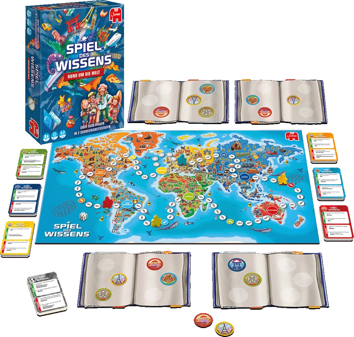 Spiel des Wissens Rund um die