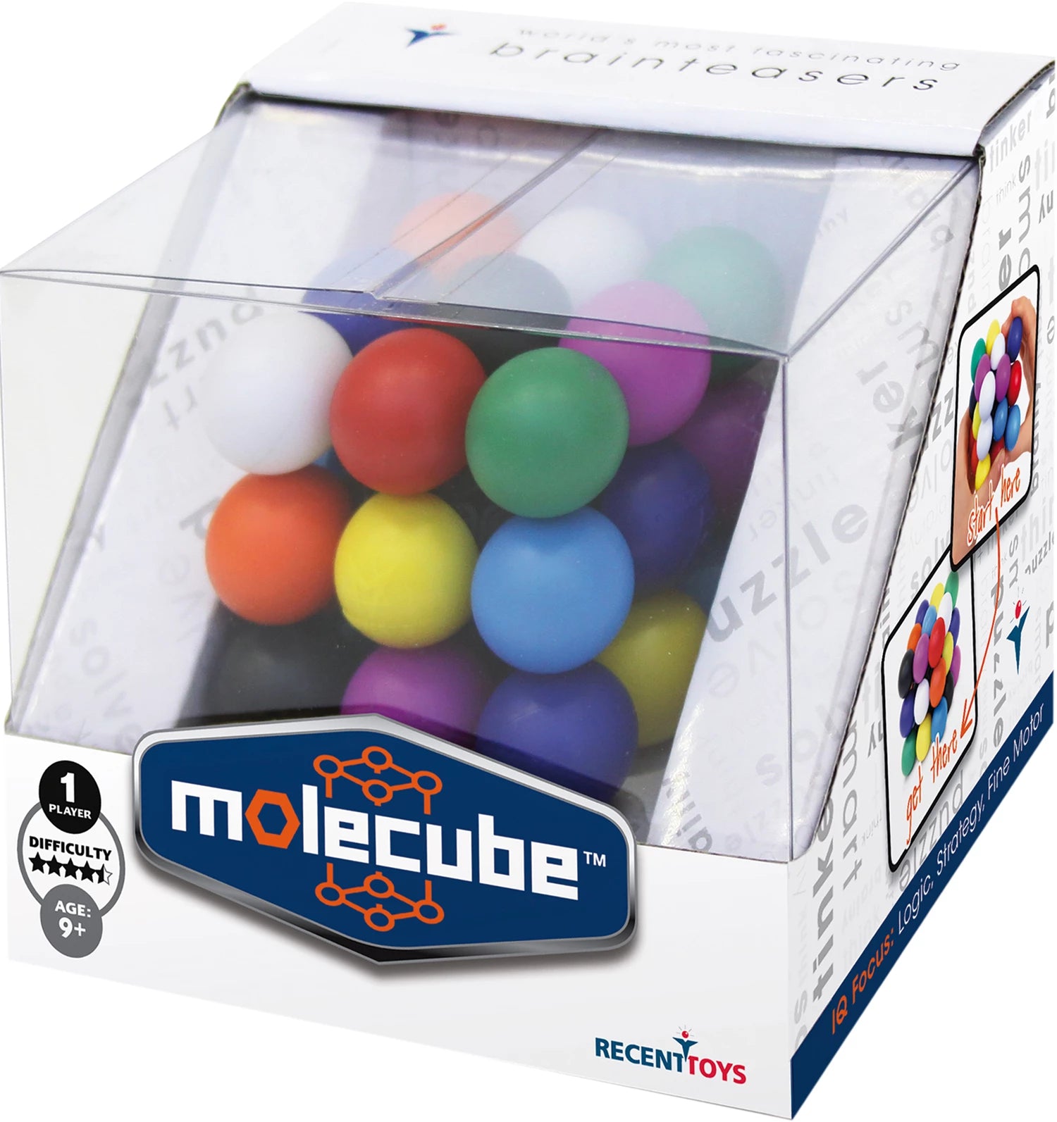 Molecube, d/f/i