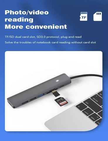 USB C Hub, USB C Adapter, 7-in-1 Typ C Hub mit 4K 30Hz, HDMI-Ausgang, 1 USB 3.0., 2 USB 2.0, SD/Micro SD-Kartenleser, PD 3.0 Laden, LED, MacBook Pro, MacBook, Microsoft Surface Book und mehr
