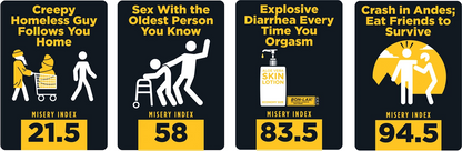 Shit Happens, englisch