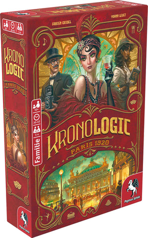 Kronologic Paris 1920, d