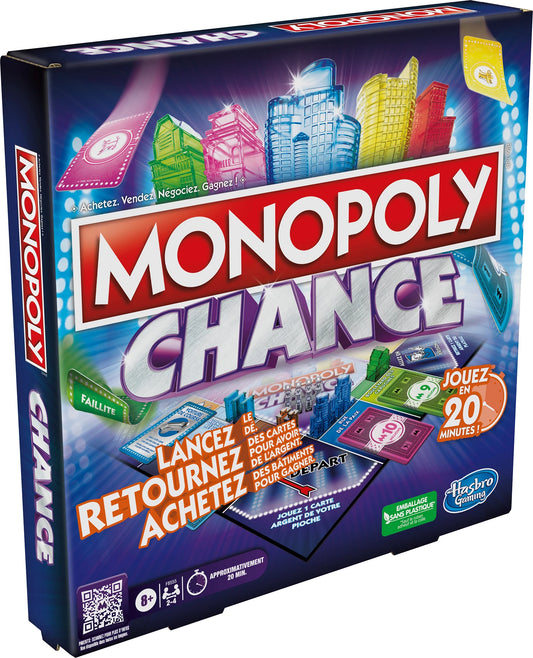 Monopoly Chance, f