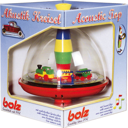 Panoramakreisel Eisenbahn