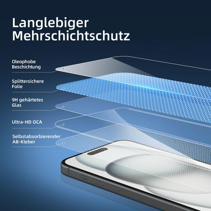 NEW'C 3 Stück, Panzer Schutz Glas für iPhone 16 Plus, iPhone 15 Pro Max, iPhone 15 Plus (6,7 Zoll), Frei von Kratzern, 9H Härte, HD Displayschutzfolie, 0.33mm Ultra-klar, Ultrabeständi