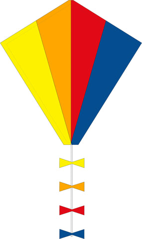 Drachen Eddy Spectrum