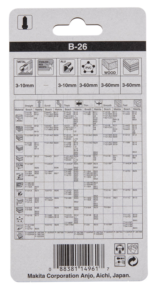 
          5 Stichsägeblätter für Kurven-Schnitte Typ B-26
          A-85771
        