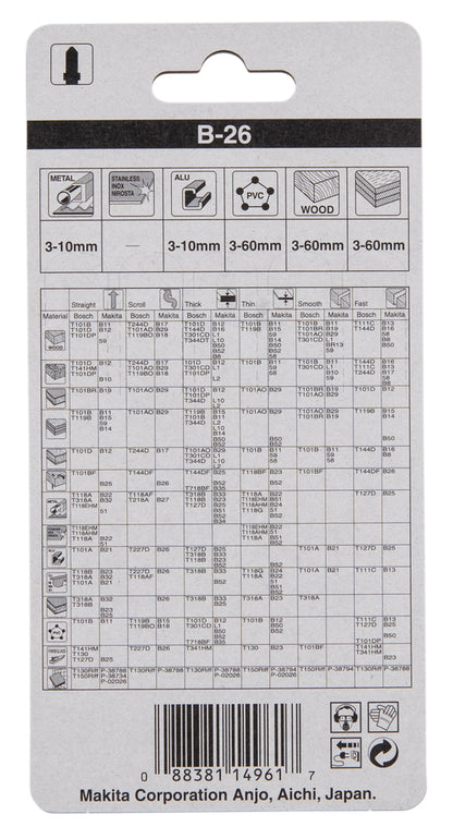 
          5 Stichsägeblätter für Kurven-Schnitte Typ B-26
          A-85771
        