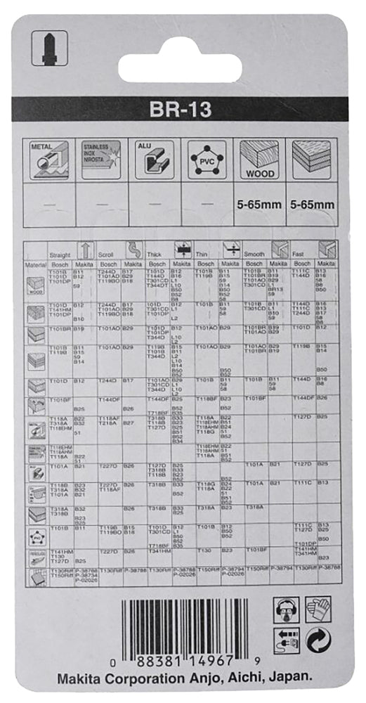 
          5 Speziell-Stichsägeblätter Typ BR-13
          A-85793
        