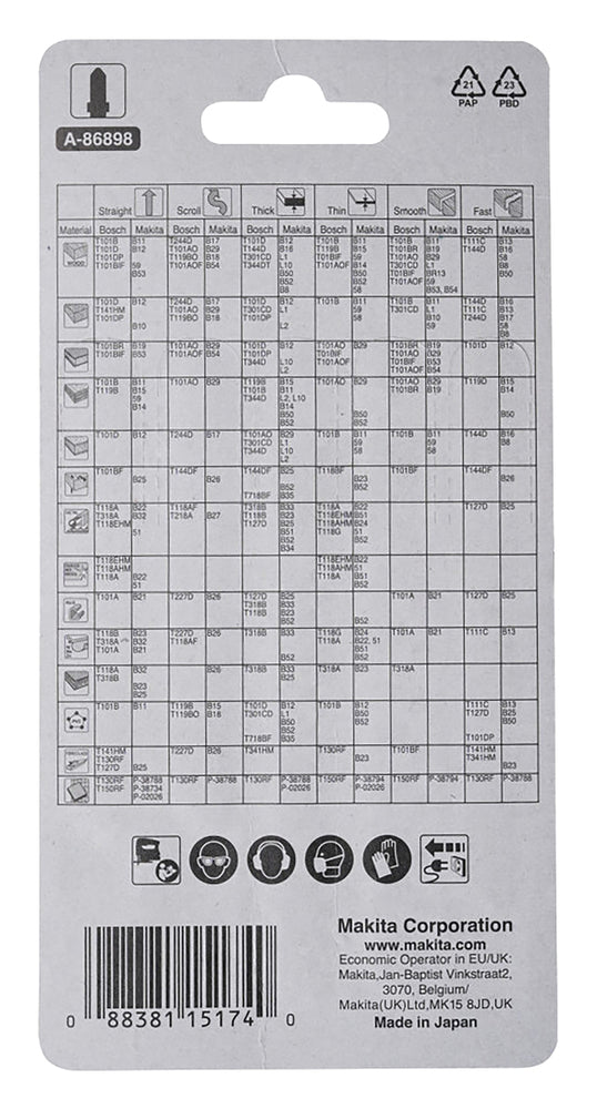 
          Set Stichsägeblätter x5
          A-86898
        
