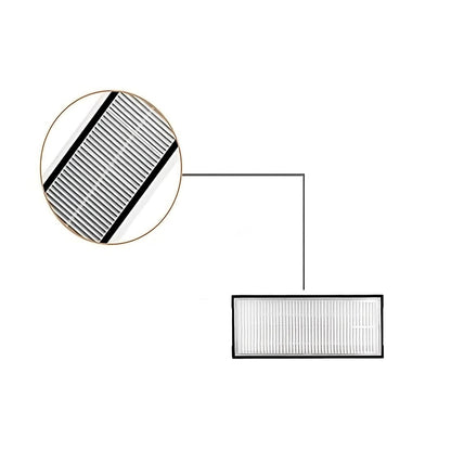 HEPA-Filter für Roborock S7 & S7+ – 2er Set, Feinstaub & Allergene