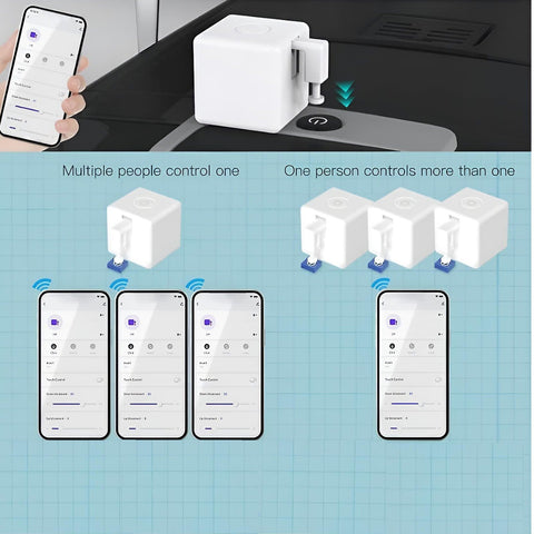 Fingerbot Plus – Smart Life App, Lichtschalter & Geräte per Smartphone Steuern