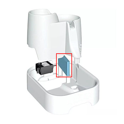 Cat & Dog Mate Filtrpatrone