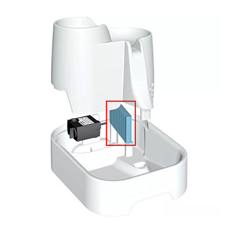 Cat & Dog Mate Filtrpatrone