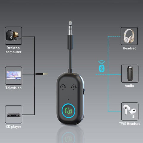 Bluetooth 5.3 Adapter für Flugzeug – kabellos Kopfhörer nutzen