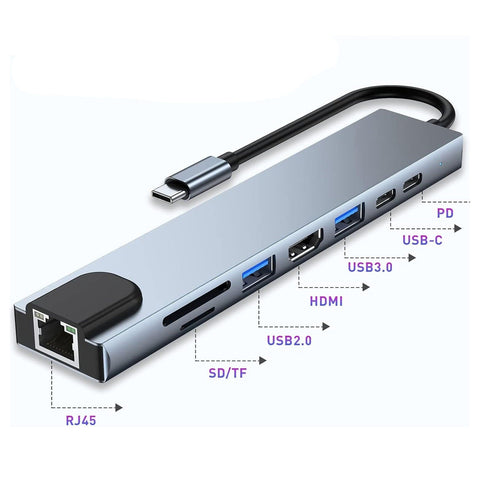 USB-C Hub 8-Port – HDMI 4K, USB-A, SD-Kartenleser & Schnellladen