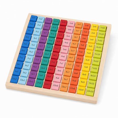 Multiplikations Tabelle aus Holz – Malreihen 1–10, Lernhilfe für Schule & Zuhause