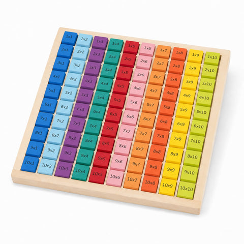 Multiplikations Tabelle aus Holz – Malreihen 1–10, Lernhilfe für Schule & Zuhause