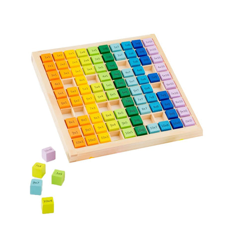 Multiplikations Tabelle aus Holz – Malreihen 1–10, Lernhilfe für Schule & Zuhause