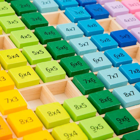 Multiplikations Tabelle aus Holz – Malreihen 1–10, Lernhilfe für Schule & Zuhause